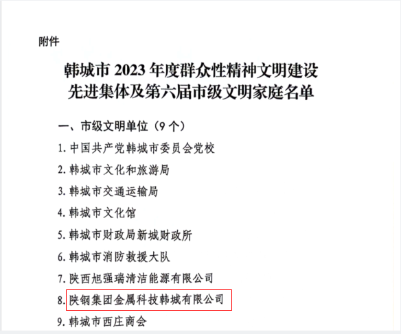 金屬科技韓城有限公司榮獲韓城市2023年度“文明單位”稱號 金屬科技韓城有限公司榮獲韓城市2023年度“文明單位”稱號
